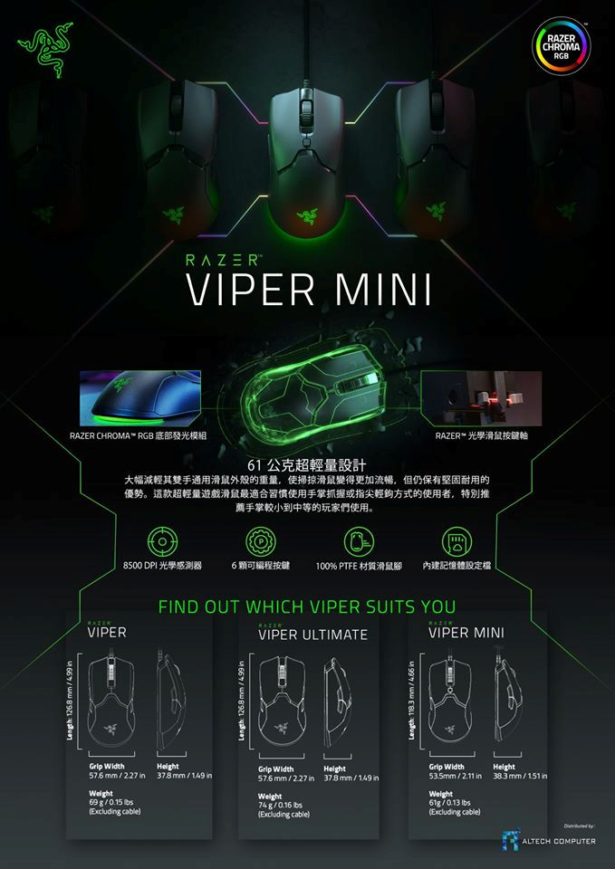 Viper Mini
