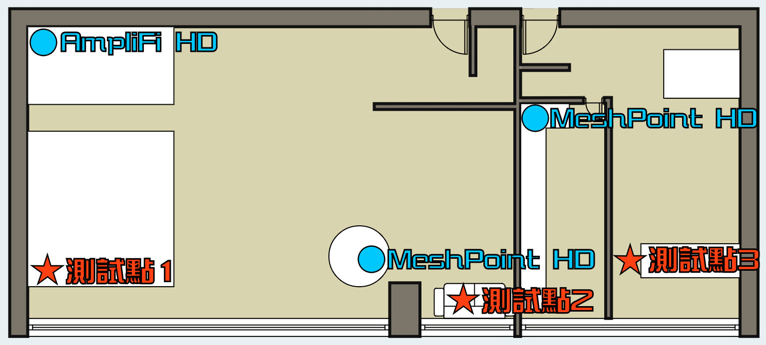 AmpliFi HD Mesh Router