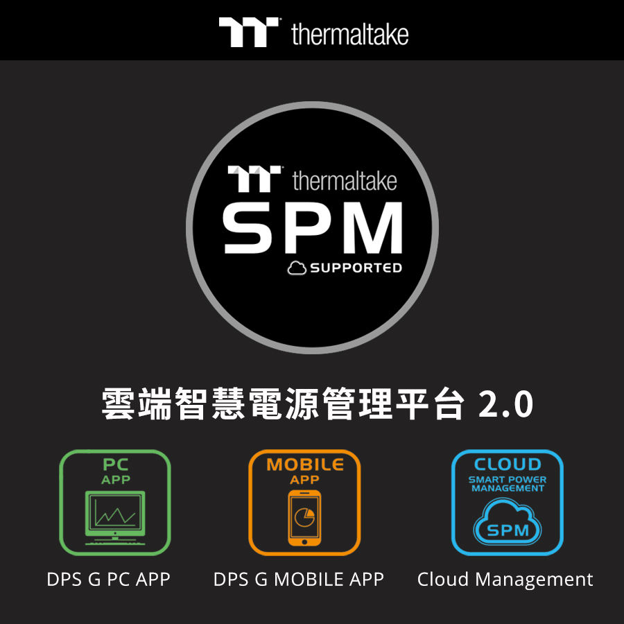 SPM 2.0