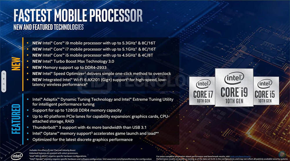 10th Gen Core H