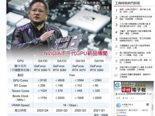 【中階 RTX 3060 打贏 RTX 2080 Ti ?】 旺仔大爆 NVIDIA GeForce RTX 3000 規格 【中階 RTX 3060 打贏 RTX 2080 Ti ?】 旺仔大爆 NVIDIA GeForce RTX 3000 規格