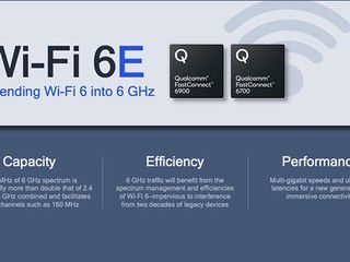 【升級 6GHz 頻段!!】Wi-Fi 傳輸追貼有線連接? 全新 Wi-Fi 6E 路由器速度可達 10.8Gbps 【升級 6GHz 頻段!!】Wi-Fi 傳輸追貼有線連接? 全新 Wi-Fi 6E 路由器速度可達 10.8Gbps