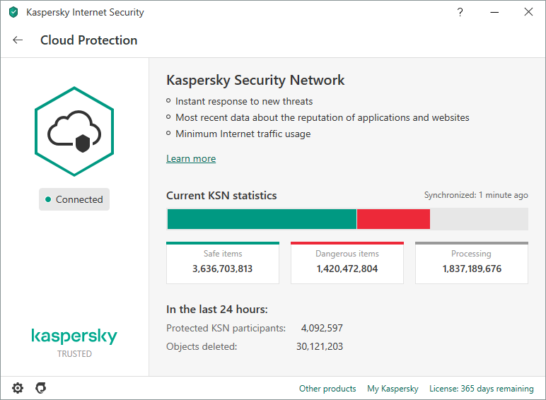 Нет информации о безопасности сайта по данным kaspersky security network