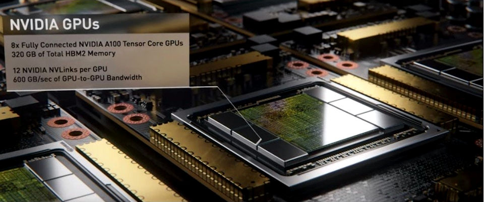Ampere 7nm GPU
