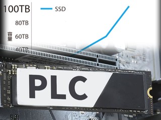 【容量大、但更短命!?】不過價錢便宜一半 Intel PLC SSD 要來了!! 100TB 容量不是夢 【容量大、但更短命!?】不過價錢便宜一半 Intel PLC SSD 要來了!! 100TB 容量不是夢