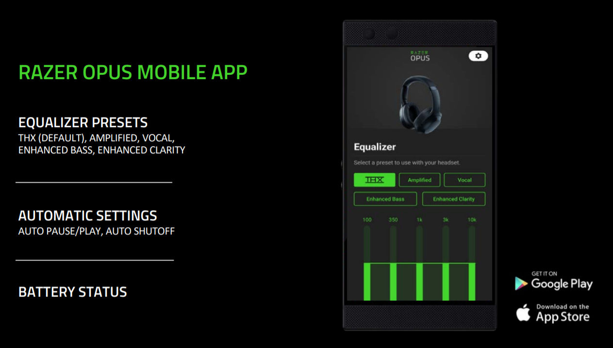 Razer Opus