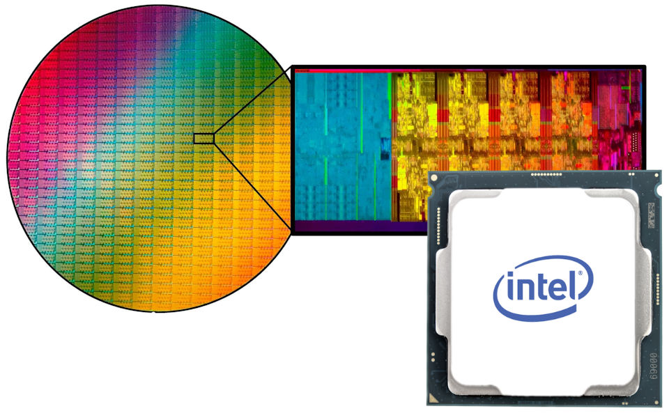 Intel 7nm Delay
