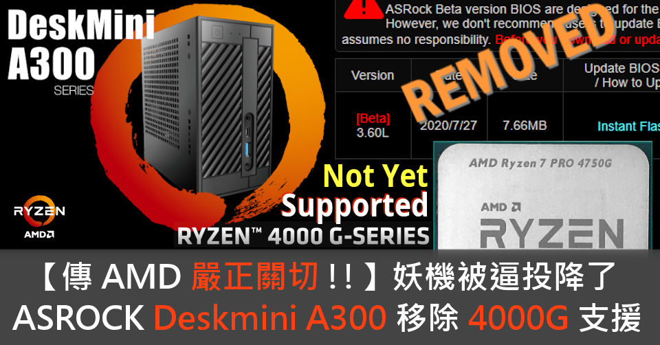 [情報] 【傳AMD關切】ASROCK Deskmini A300 移