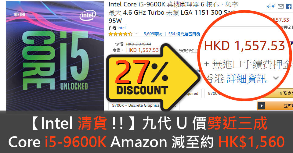 Intel 清貨!!】九代U 價劈近三成Core i5-9600K Amazon 減至約HK$1,560