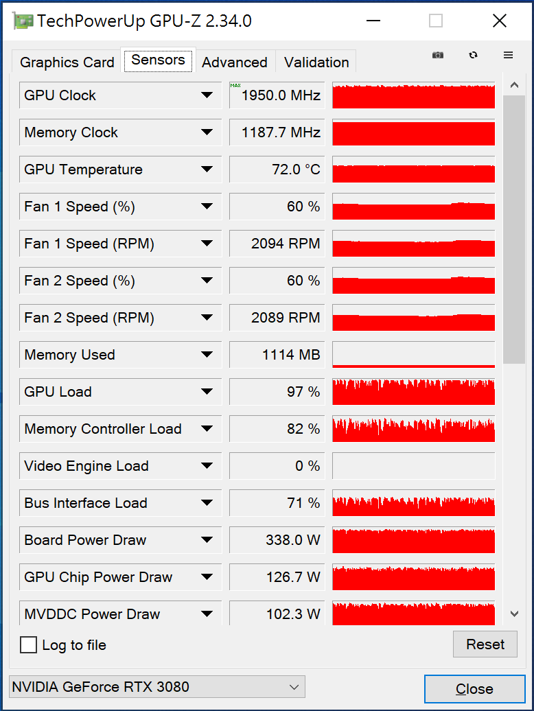 INNO3D  RTX 3080 ICHILL X4