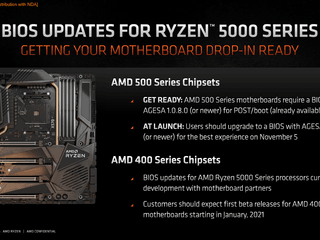 Ryzen 5000 CPU 今年只支援 500 主機板 B450 / X470 主機板要明年 1 月才能支援 Ryzen 5000 CPU 今年只支援 500 主機板 B450 / X470 主機板要明年 1 月才能支援
