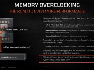 AMD Ryzen 5000 uclk /fclk 時脈再提升 1:1:1 最佳記憶體配置提升至 DDR4-4000 AMD Ryzen 5000 uclk /fclk 時脈再提升 1:1:1 最佳記憶體配置提升至 DDR4-4000