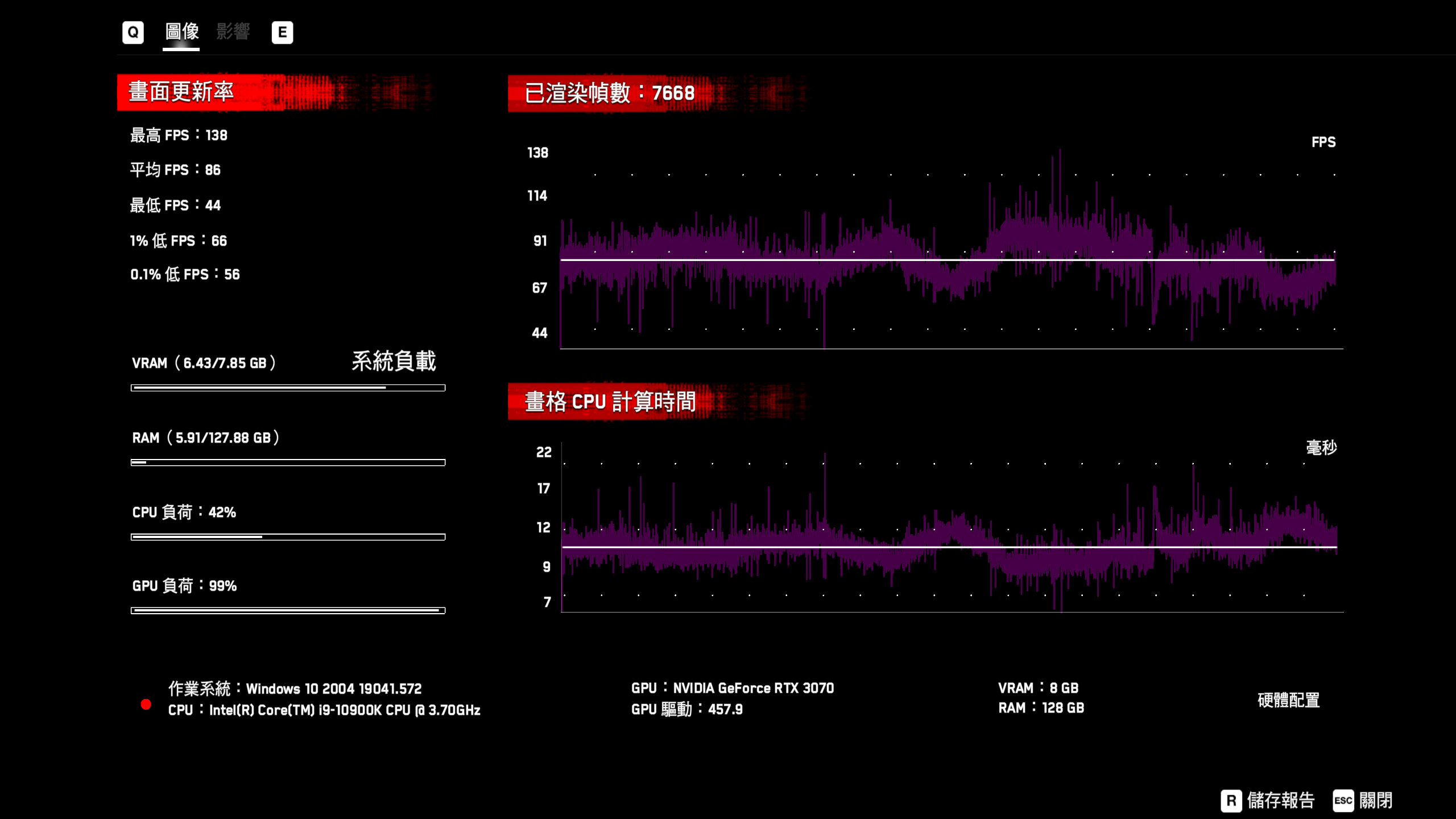 GALAX GeForce RTX 3080 SG