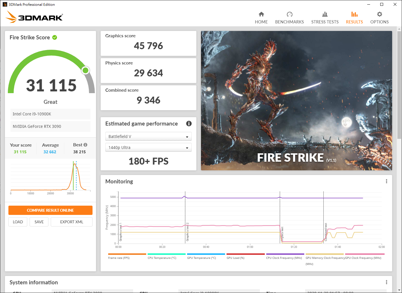AORUS MASTER