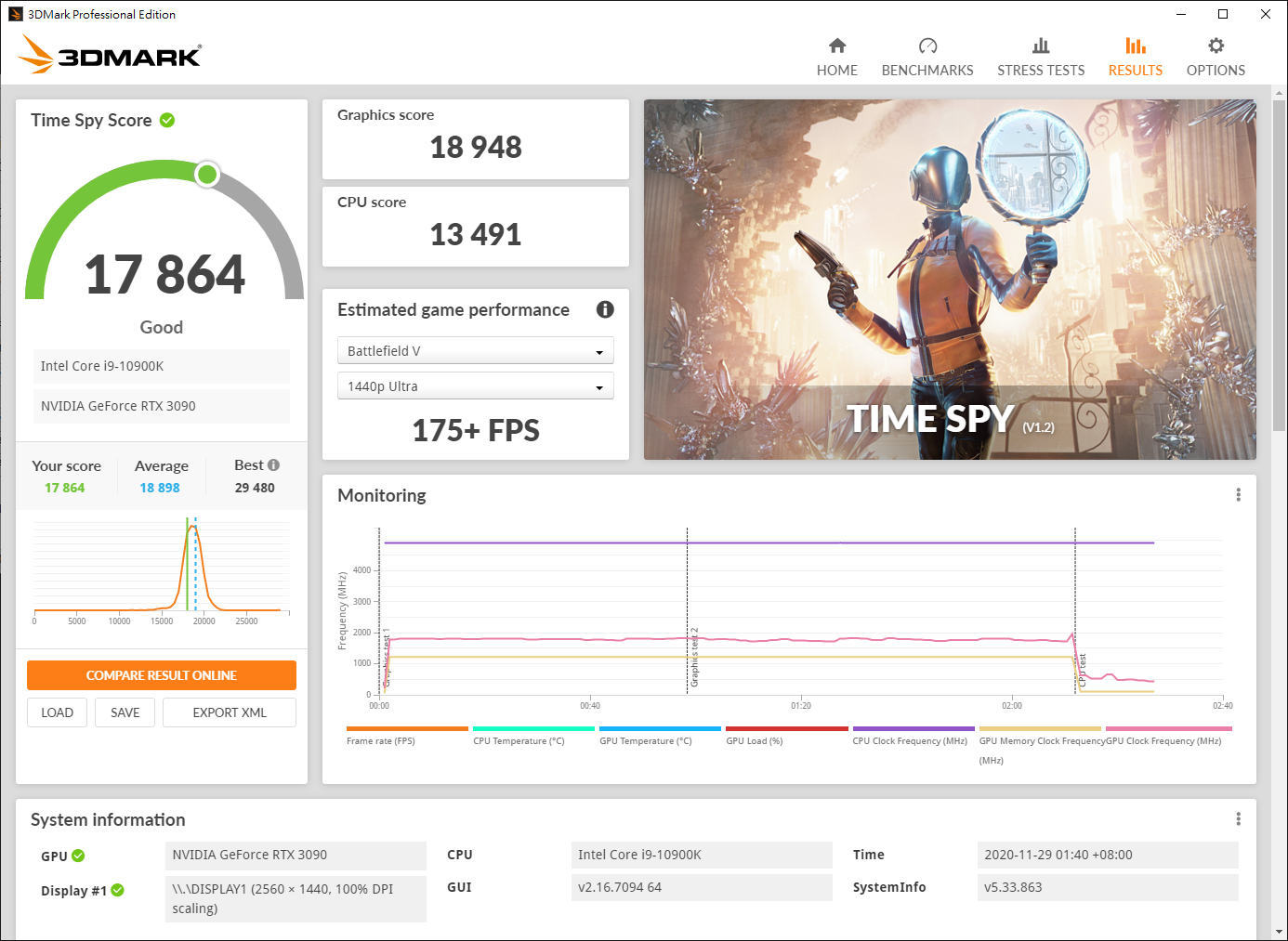 AORUS MASTER