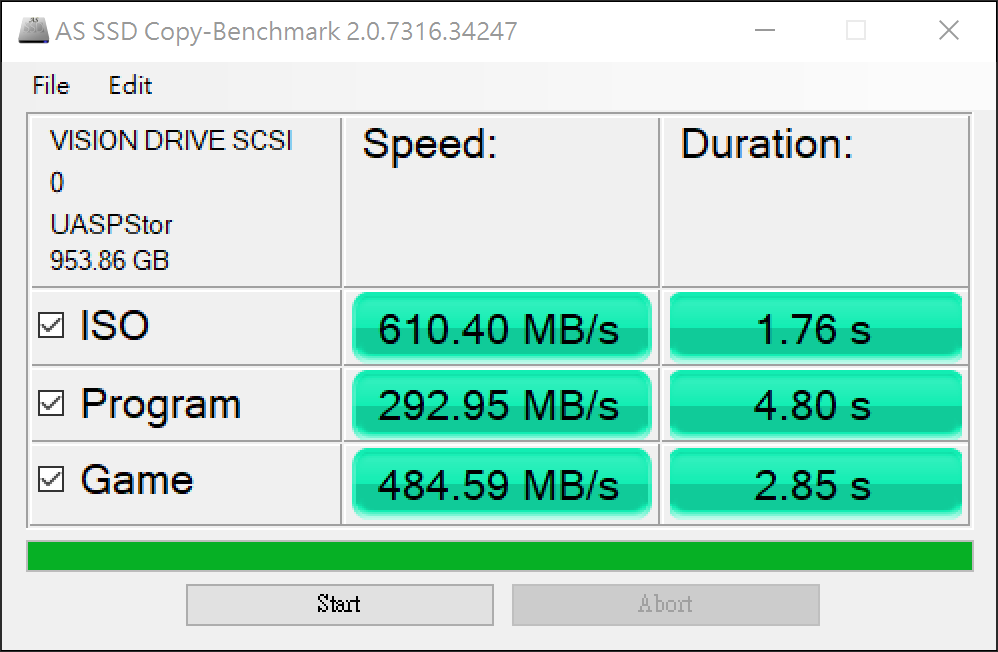 GIGABYTE VISION DRIVE 1TB