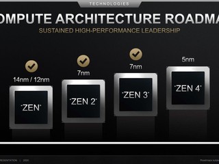 Intel AVX-512 指令集優勢盡失 AMD Zen 4 將支援 AVX-512、Bfloat16 Intel AVX-512 指令集優勢盡失 AMD Zen 4 將支援 AVX-512、Bfloat16
