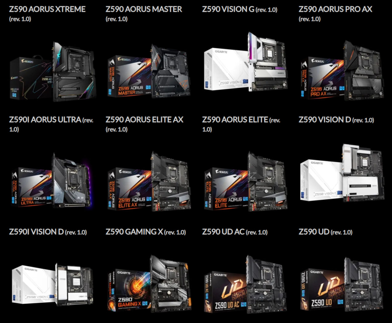 GIGABYTE Z590 AORUS