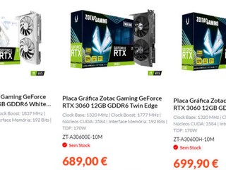 NVIDIA GeForce RTX 3060 12GB 食炒價 痴 X 線 !! 最平賣 629 歐元、最貴 699 歐元