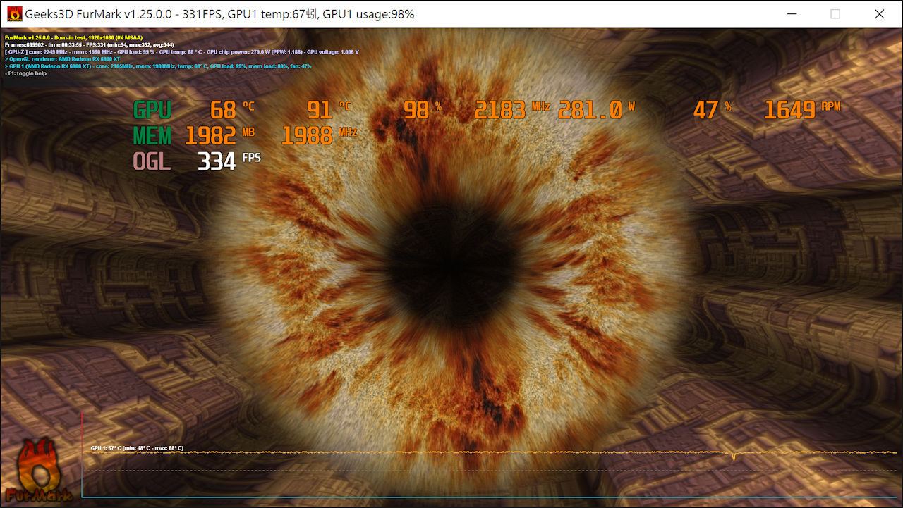 MSI Radeon RX 6900 XT GAMING X T