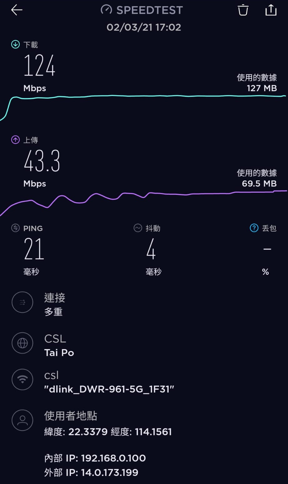D-LINK DWR-961 4G 速度測試