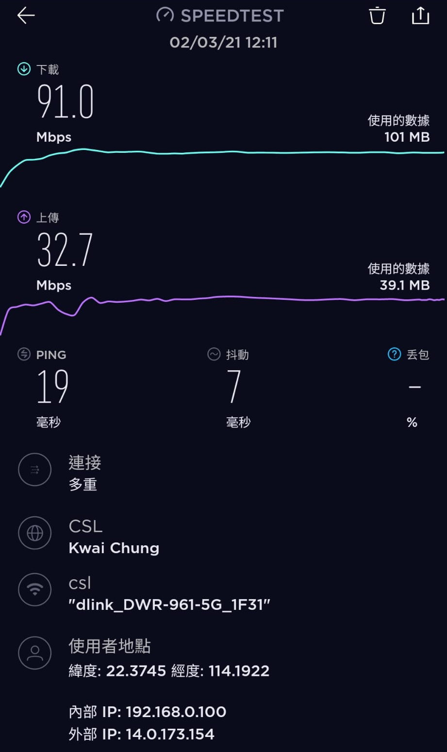 D-LINK DWR-961 4G 速度測試
