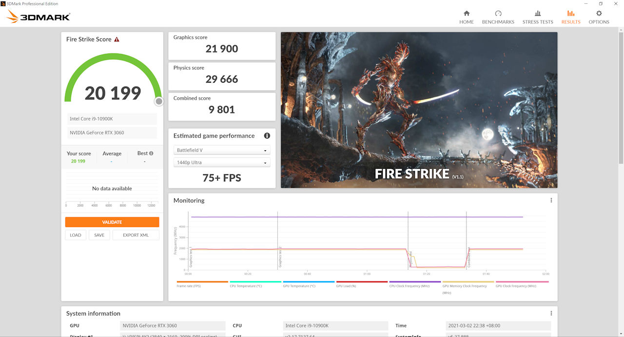 GIGABYTE RTX 3060 GAMING OC 效能測試