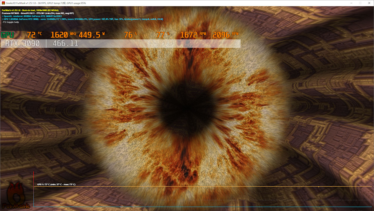 GALAX RTX 3090 HOF Premium 效能測試