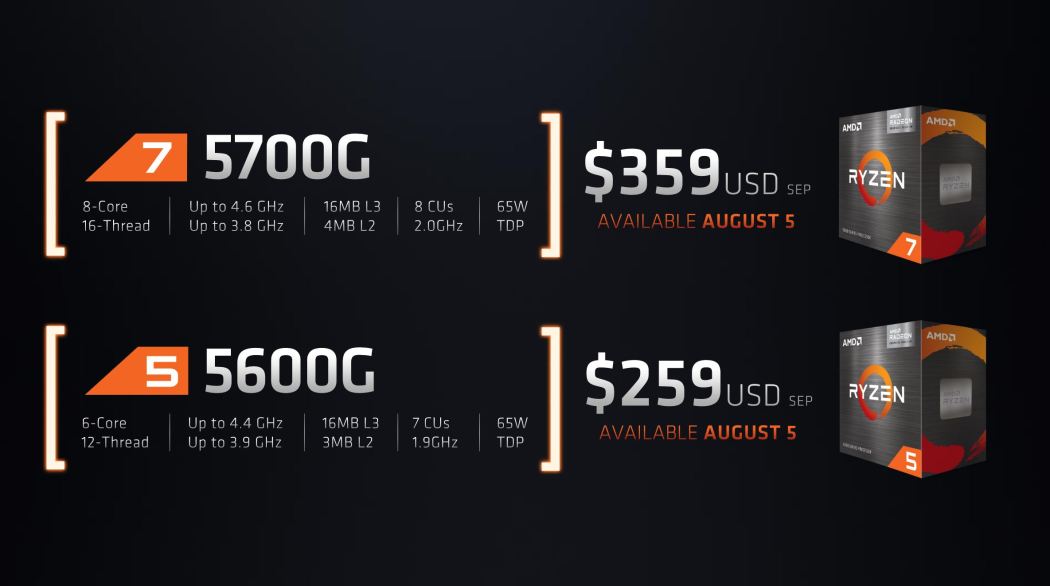 AMD Zen 3 APU 確定 8 月 5 日正式零售 Ryzen 7 5700G / Ryzen 5 5600G 盒裝登場  電腦領域
