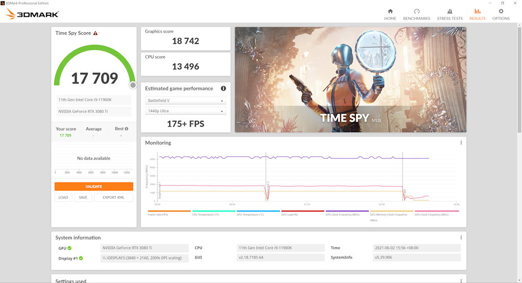 RTX 3080 Ti