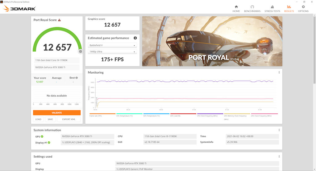 RTX 3080 Ti
