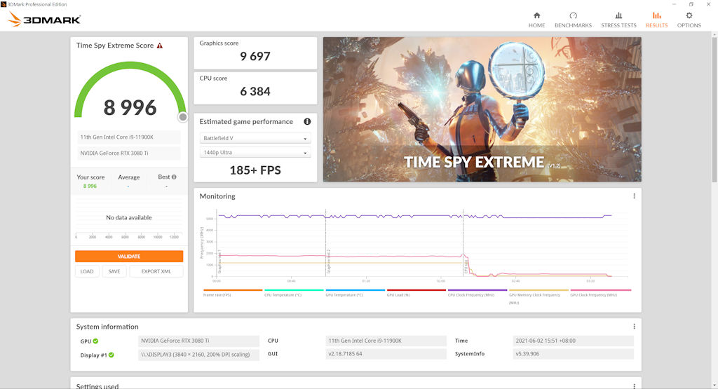 RTX 3080 Ti