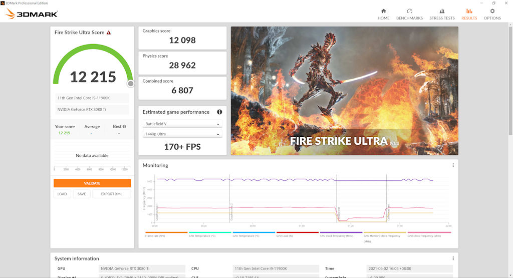 RTX 3080 Ti