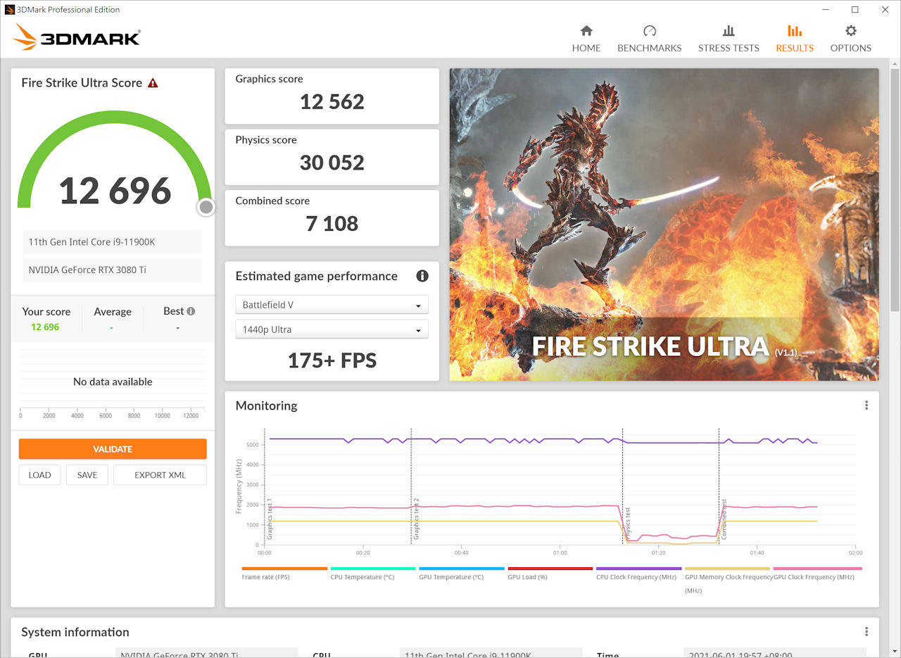 MSI GeForce RTX 3080 Ti SUPRIM X