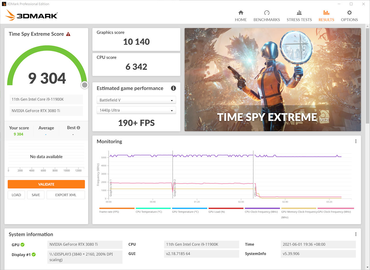 MSI GeForce RTX 3080 Ti SUPRIM X