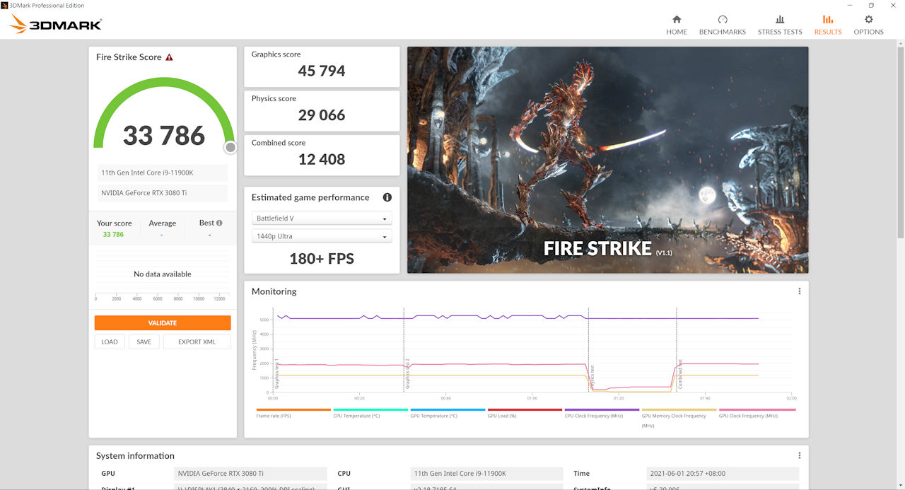 GALAX GeForce RTX 3080 Ti SG