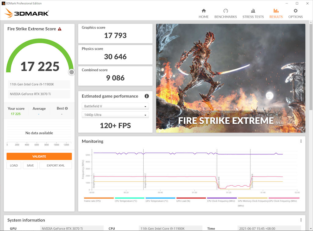 RTX 3070 Ti