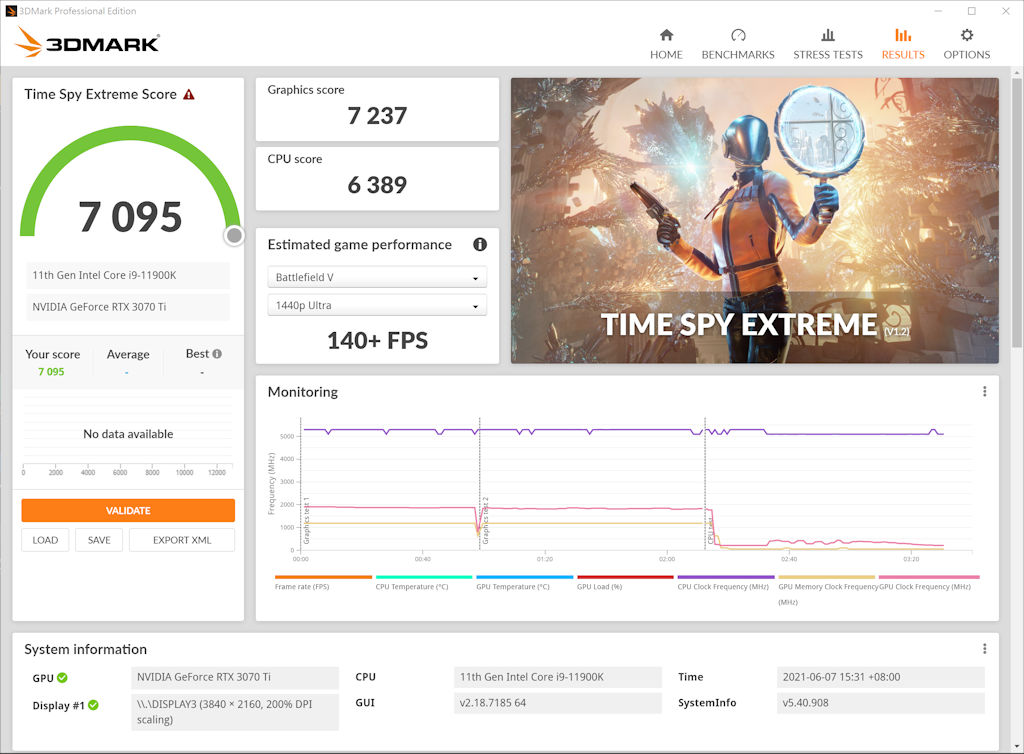 RTX 3070 Ti