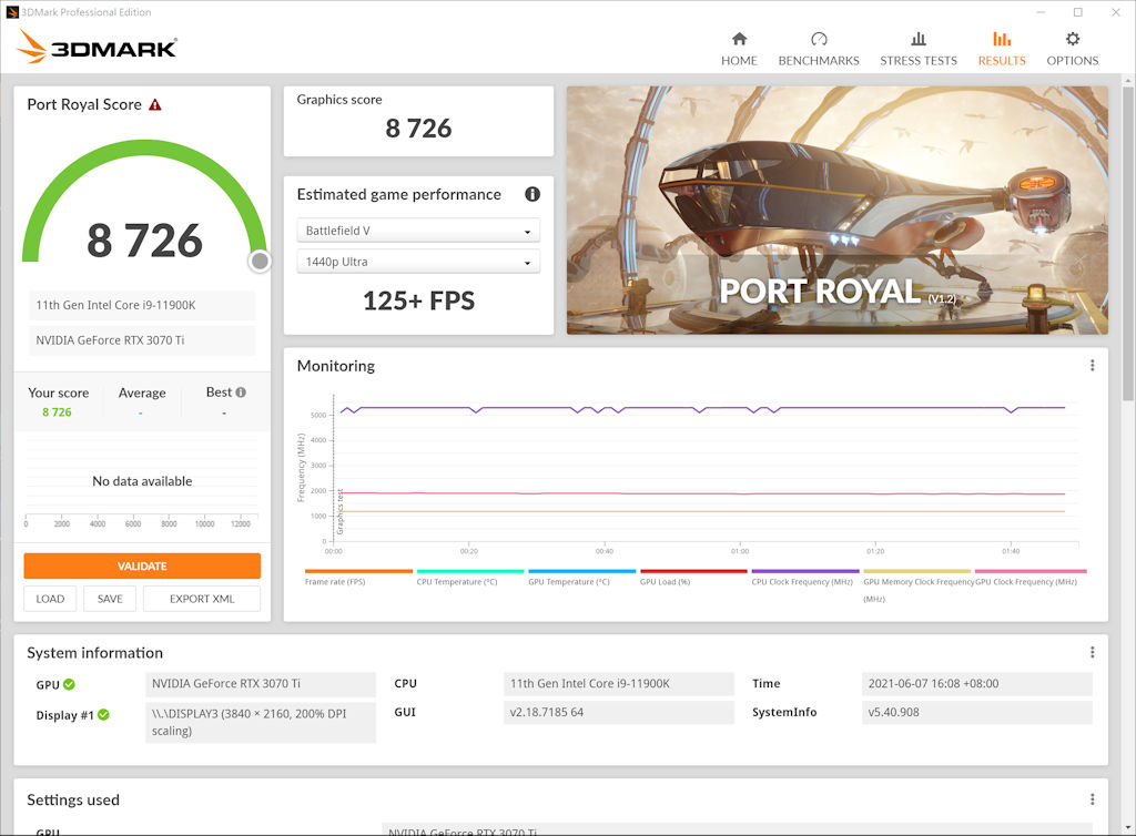 RTX 3070 Ti