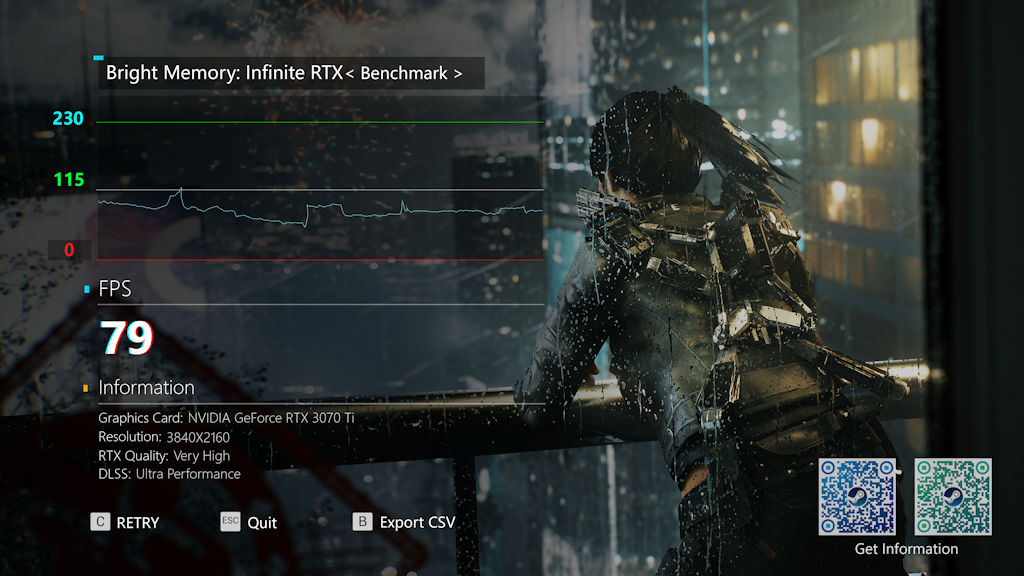 RTX 3070 Ti