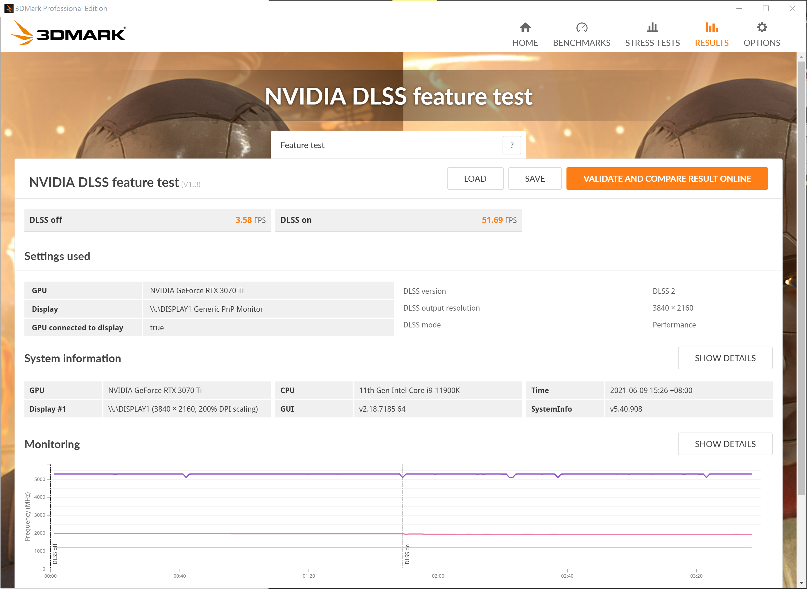 INNO3D GEFORCE RTX 3070 TI X3 OC