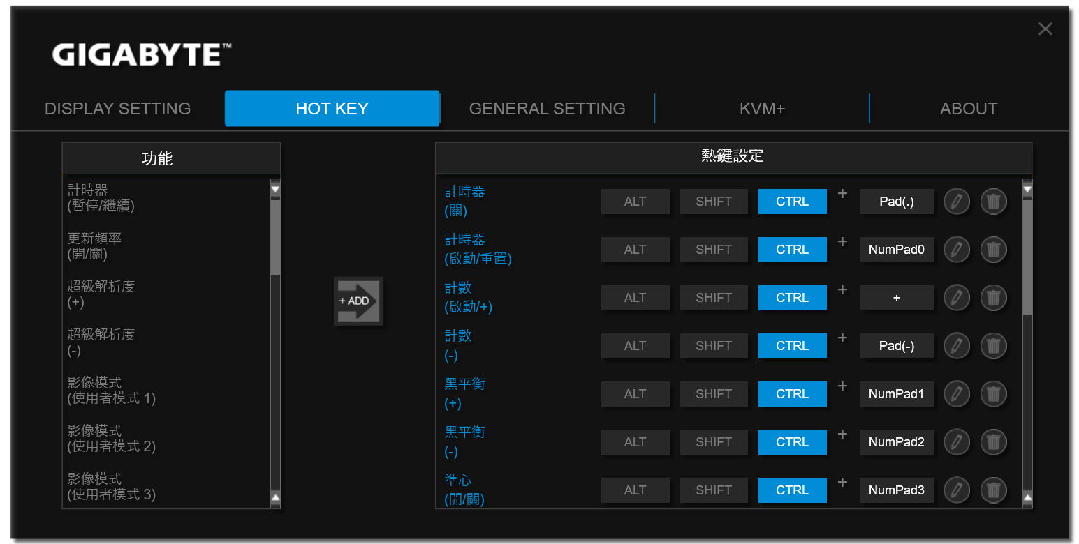 GIGABYTE M28U 28