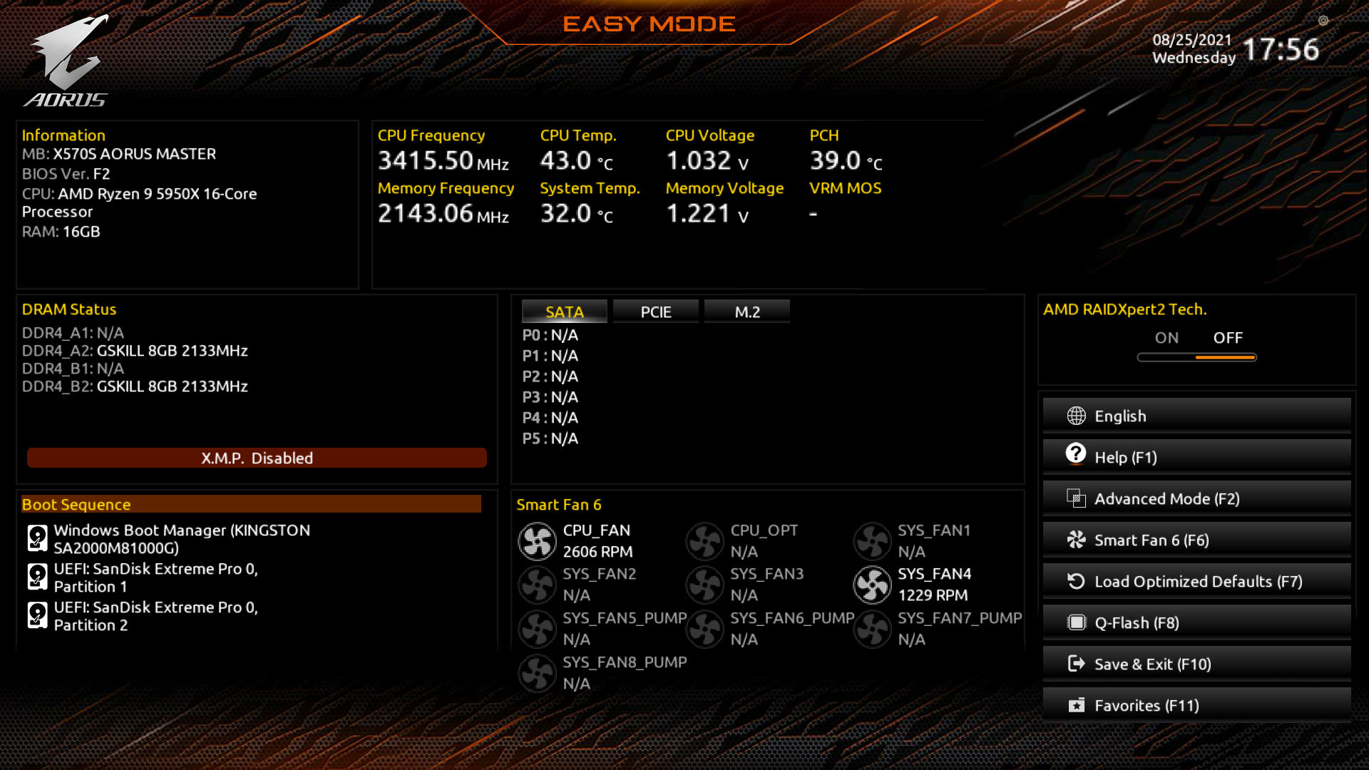 GIGABYTE X570S AORUS MASTER