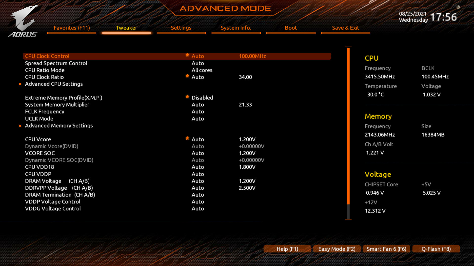 GIGABYTE X570S AORUS MASTER