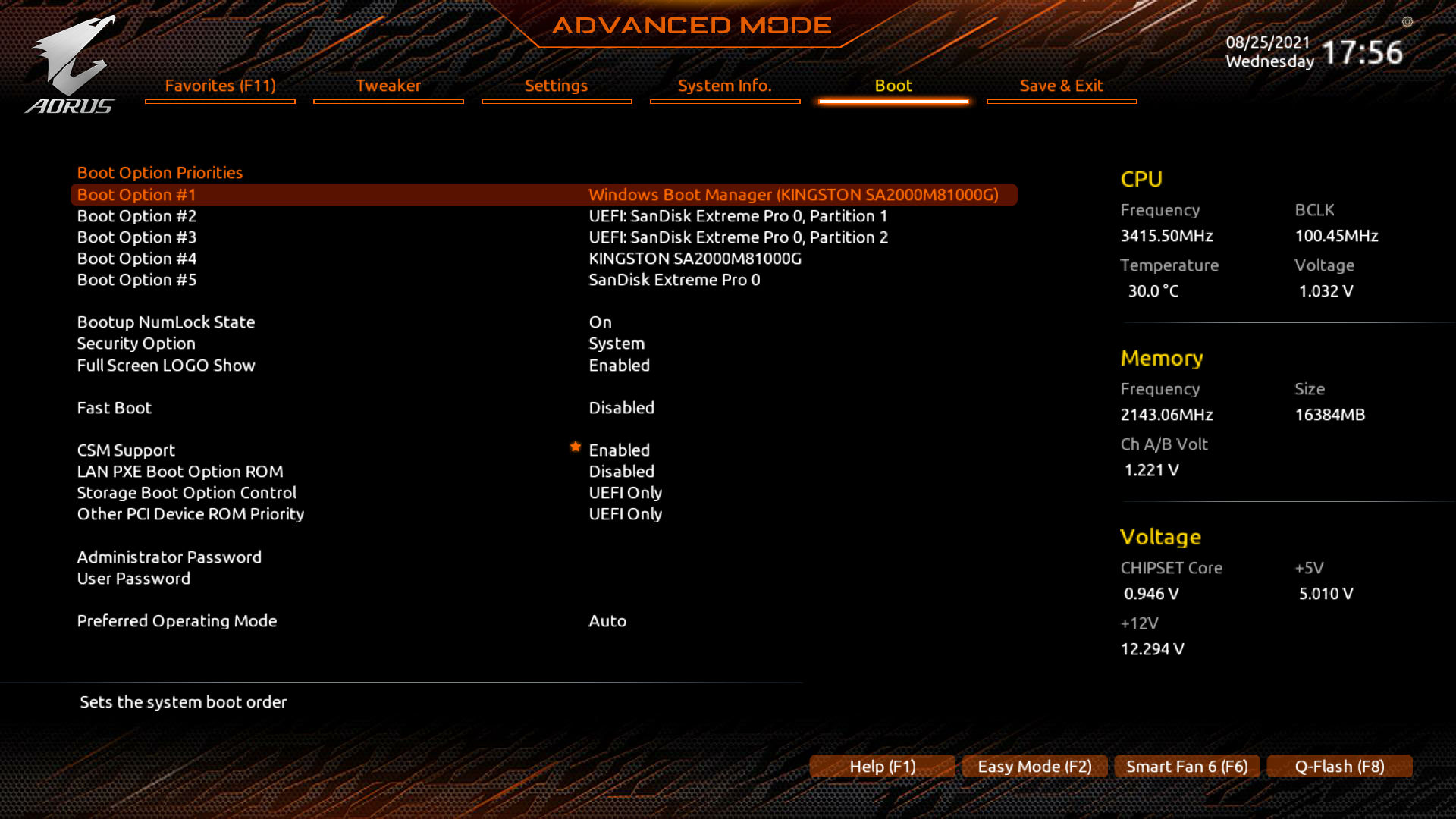 GIGABYTE X570S AORUS MASTER