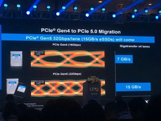 首款 PCIe 5.0 SSD 將於 2021 Q4 登場 極速高達 14GB/s Read、250 萬 4K IOPS