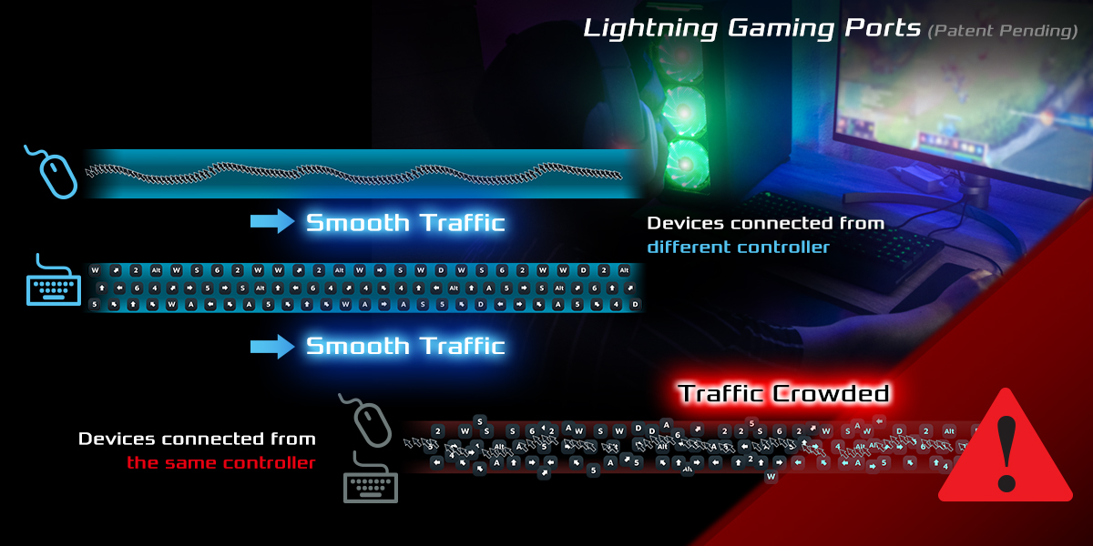 Lightning Gaming Ports 官方示意圖