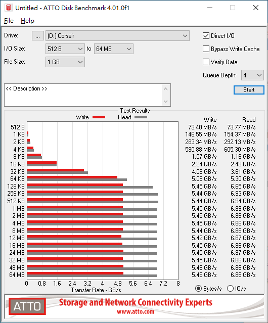 MP600 PRO XT