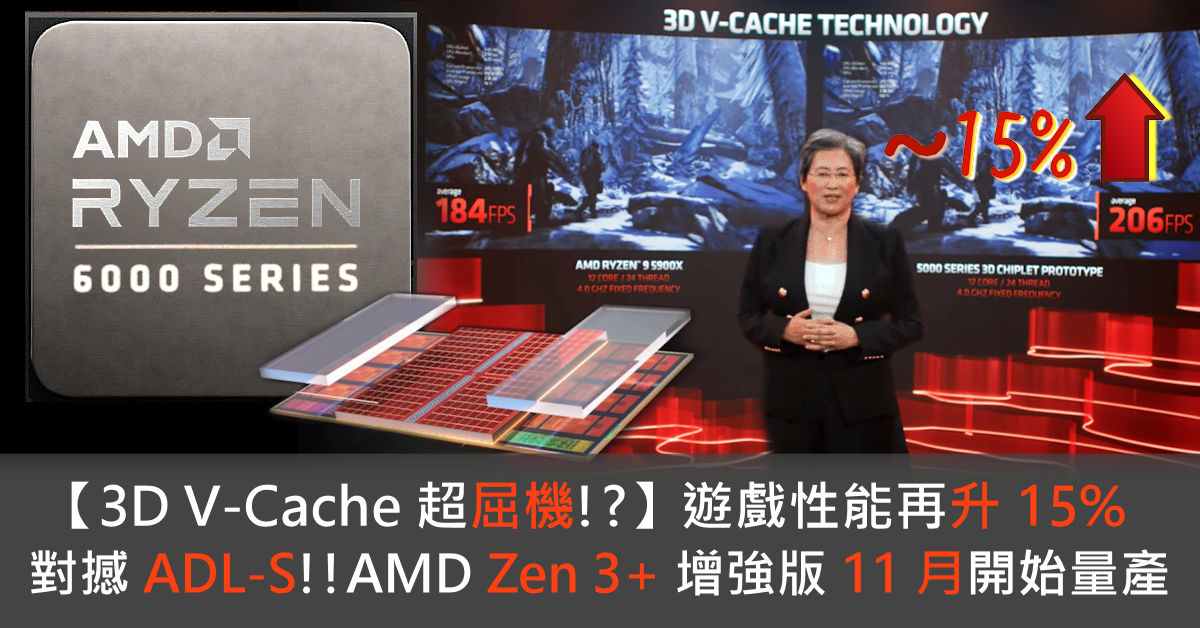 【3D V-Cache 超屈機!?】遊戲性能再升 15% 對撼 ADL-S!! AMD Zen 3+ 增強版 11 月開始量產