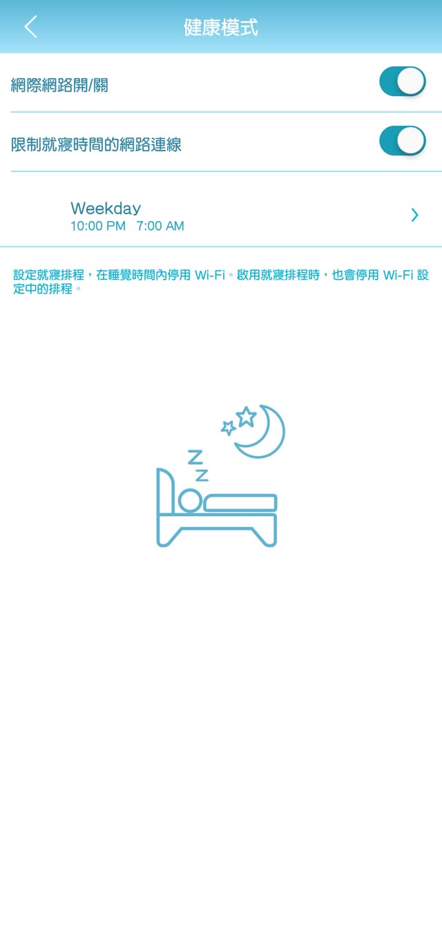 EAGLE PRO AI 功能介紹